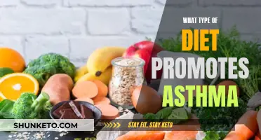 Dietary Choices: Unlocking Asthma Management and Prevention