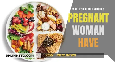 Nutrition Guide: Healthy Eating for Pregnant Women