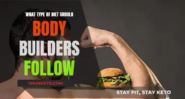 Bodybuilding Diet: Maximizing Muscle Growth with Nutrition
