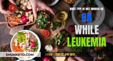 Nutrition for Leukaemia Patients: A Healthy Eating Guide