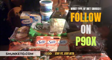 P90X Diet: What to Eat for Maximum Results