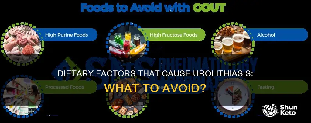 what type of diet tends to produce urolithiasis