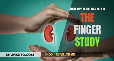 The Finger Study's Diet: Unlocking the Secrets of Healthy Eating