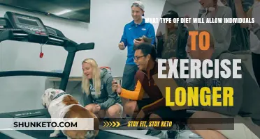 Fuel Your Workouts: Diet for Endurance