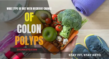 Dietary Choices to Reduce Colon Polyp Risk