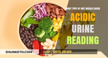 Acid Urine: Diet and pH Levels