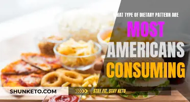 The American Diet: A Deep Dive into Common Eating Patterns