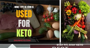 Keto Diet Staples: Foods to Eat and Avoid