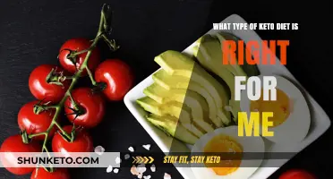 Finding Your Perfect Keto Fit: Which Diet Style Suits You Best?
