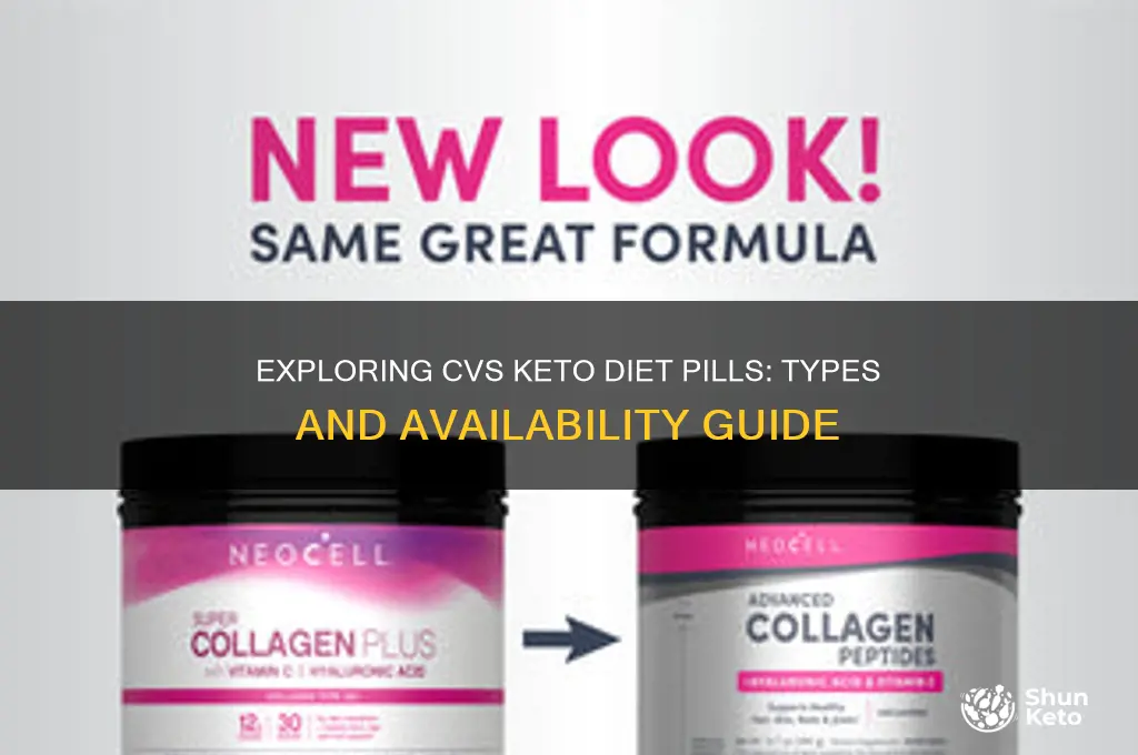 what type of keto diet pills does cvs have