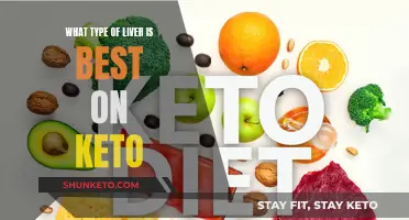 Liver on Keto: Best Sources and Benefits