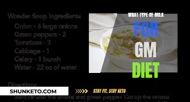 GM Diet: Choosing the Right Milk for Weight Loss