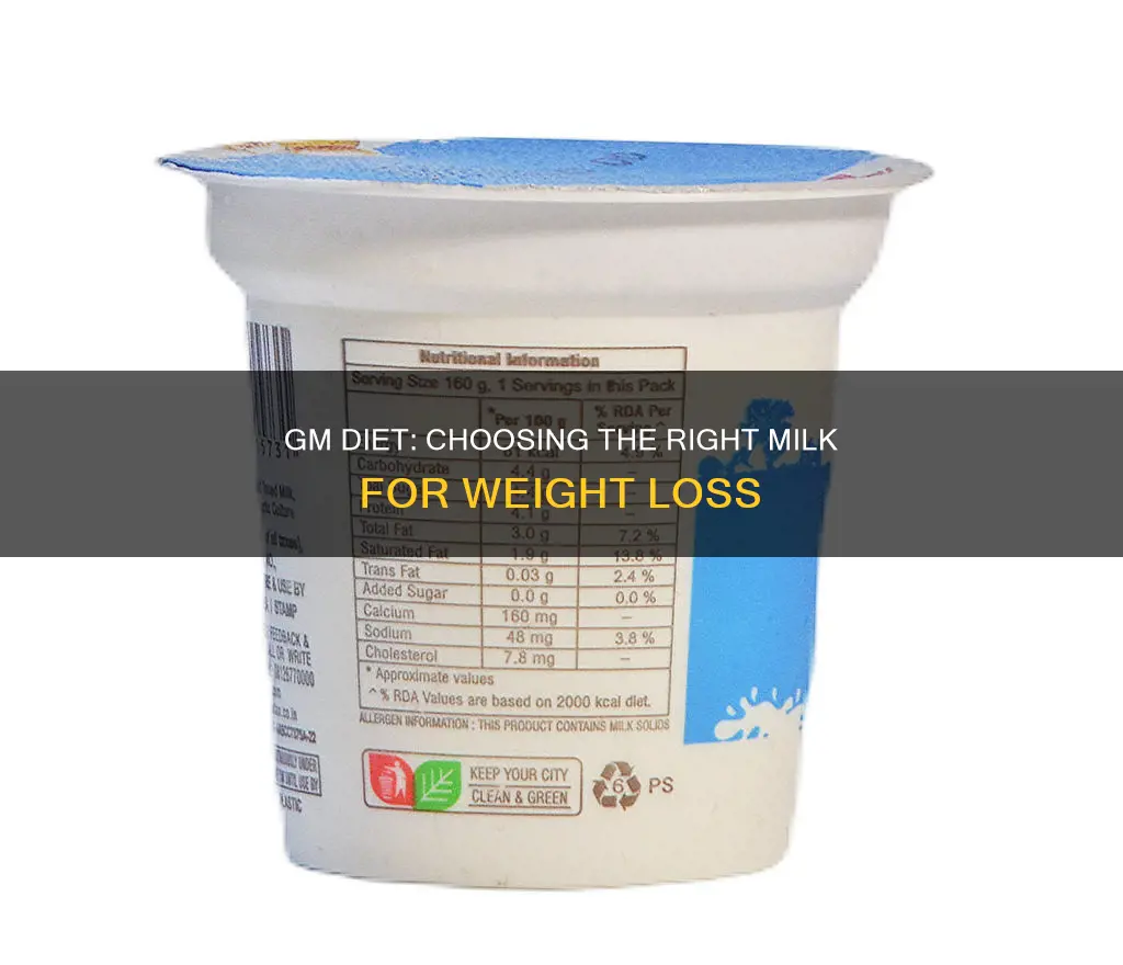what type of milk for gm diet