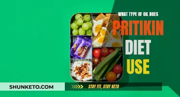 Pritikin Diet: Which Oils Are Recommended and Why?