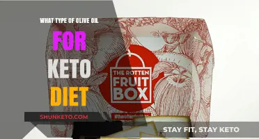 Best Olive Oil Types for Keto Diet: Healthy Fat Choices
