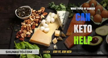 Keto Diet's Potential Role in Fighting Specific Cancer Types
