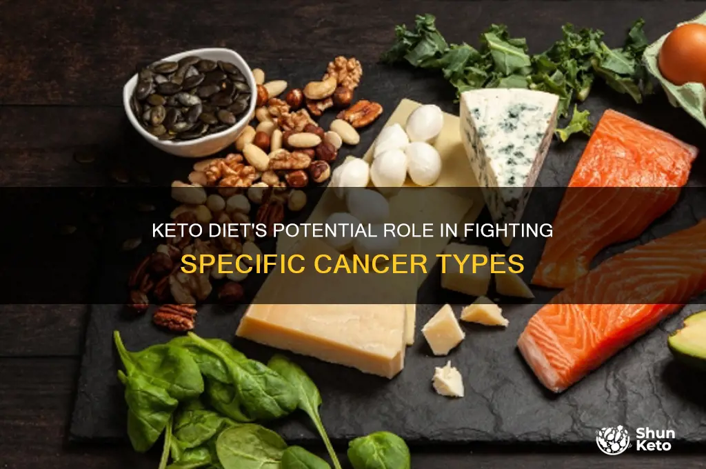 what types of cancer can keto help