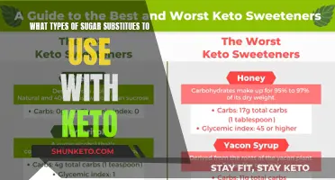 Sugar Substitutes for Keto: Best Sweetener Options