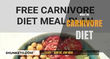 Carnivore Diet: Eating Only Meat, What's the Deal?
