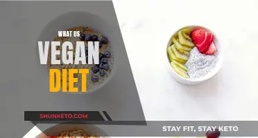 Vegan Diet: What It Is and How to Start