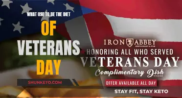 Veterans Day: A Diet of Remembrance and Gratitude