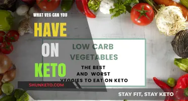 Keto-Friendly Veggies: Low-Carb Options for Your Ketogenic Diet Plan