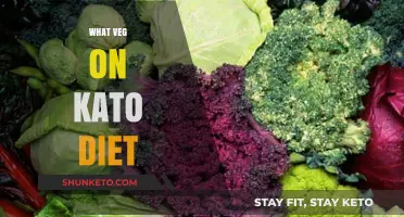 Keto Diet Veggies: What to Eat and Avoid
