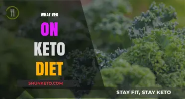 Keto-Friendly Veggies: Low-Carb Vegetable Options for Your Ketogenic Diet