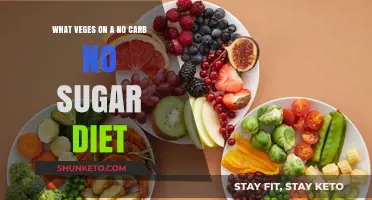 Best Veggies for a No-Carb, No-Sugar Diet