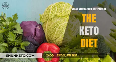 Keto-Friendly Veggies: Low-Carb Vegetables to Enjoy on Your Diet