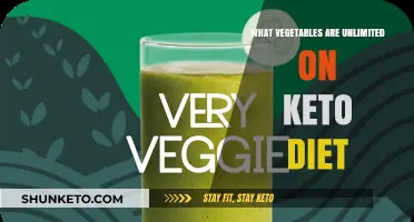 Keto-Friendly Veggies: Unlimited Low-Carb Options for Your Diet Success