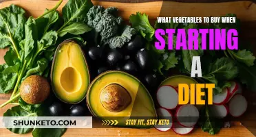 Smart Dieting: Best Vegetables to Buy for Weight Loss