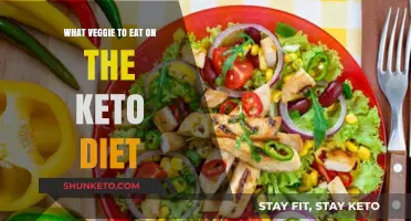 Veggie Options for Keto Dieters: What to Eat