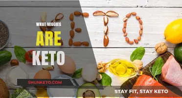 Keto-Friendly Veggies: Low-Carb Options for Your Diet Plan