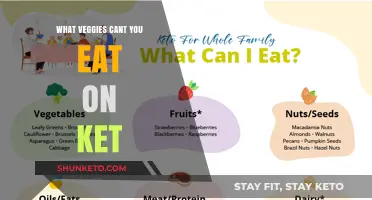 Veggies to Avoid on Keto: A Comprehensive Guide