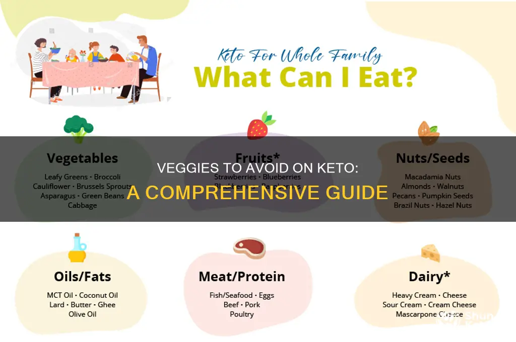 what veggies cant you eat on ket