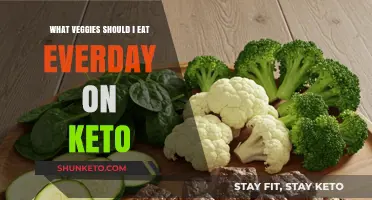 Keto Veggie Staples: What to Eat Daily