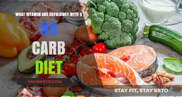 Carb-Free Diets: What Vitamins Are Missing?