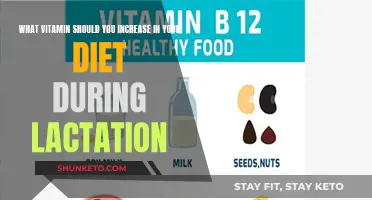 Boosting Lactation: Essential Vitamins to Include in Your Diet