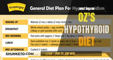 Dr. Oz's Hypothyroid Diet: What's the Plan?