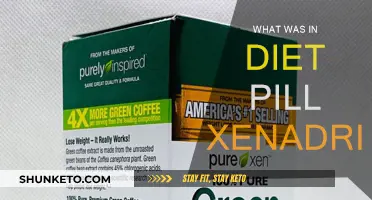 Xenadrine Ingredients: What's Inside These Diet Pills?