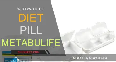 Metabolife Pills: What's in the Formula?
