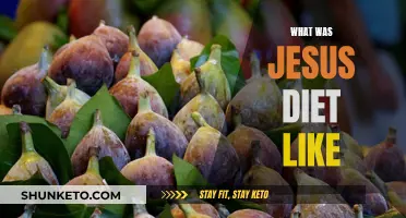 Jesus' Diet: A Historical Perspective