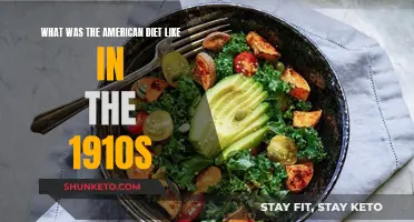 The American Diet: A 1910s Overview