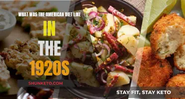 The 1920s American Diet: A Historical Perspective