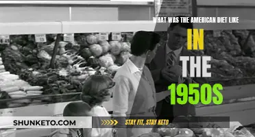 The 1950s American Diet: A Decade of Food Evolution