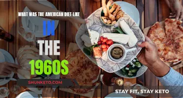 A Taste of the 1960s: America's Retro Diet Revolution