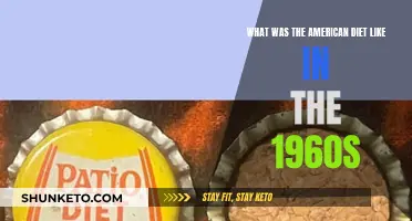 The American Diet: A 1960s Retrospective