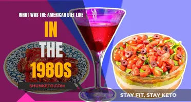 The 1980s American Diet: A Taste of Nostalgia