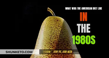 The American Diet: A 1980s Retrospective